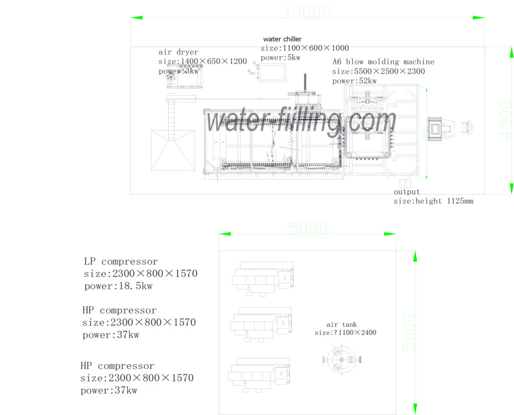 Water PET Bottle Blowing Machine 6000 Bottles Per Hour 8 A6 LAYOUT
