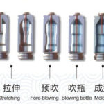 Blow molding process for plastic pet bottle 1