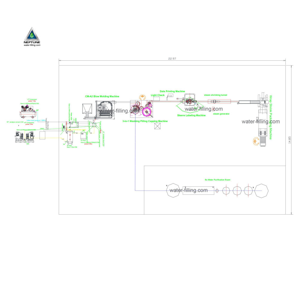 HACCP water bottling production line