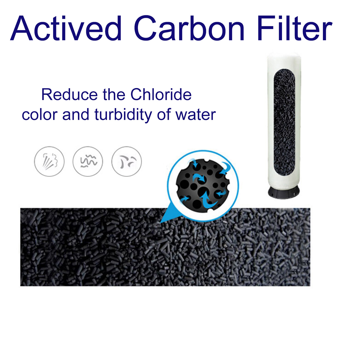 active carbon filter of the RO water filter machine