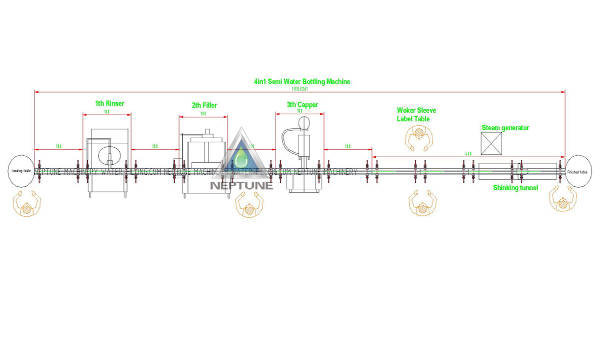 11 meter long, 4in1 semi Automatic water bottling Machine